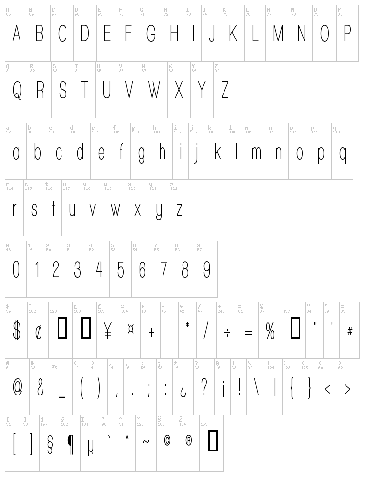 Walkway font map